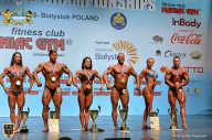 Чемпионат мира по фитнесу IFBB - 2018