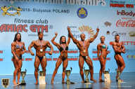 Чемпионат мира по фитнесу IFBB - 2018