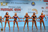 Чемпионат мира по фитнесу IFBB - 2018