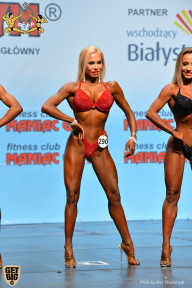 Чемпионат мира по фитнесу IFBB - 2018