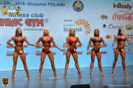 Чемпионат мира по фитнесу IFBB - 2018