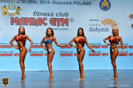 Чемпионат мира по фитнесу IFBB - 2018