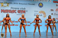 Чемпионат мира по фитнесу IFBB - 2018