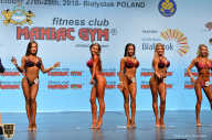 Чемпионат мира по фитнесу IFBB - 2018
