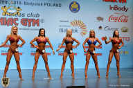 Чемпионат мира по фитнесу IFBB - 2018