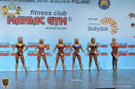 Чемпионат мира по фитнесу IFBB - 2018