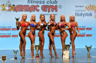 Чемпионат мира по фитнесу IFBB - 2018