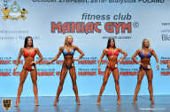 Чемпионат мира по фитнесу IFBB - 2018