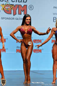 Чемпионат мира по фитнесу IFBB - 2018