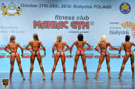 Чемпионат мира по фитнесу IFBB - 2018
