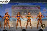 Men’s Physique & Bikini Stars - 2019
