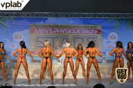 Men’s Physique & Bikini Stars - 2019