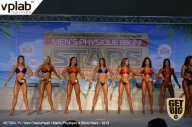Men’s Physique & Bikini Stars - 2019
