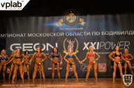 Чемпионат Московской области по бодибилдингу - 2019