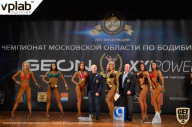 Чемпионат Московской области по бодибилдингу - 2019