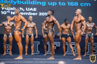 IFBB Чемпионат мира по бодибилдингу - 2019