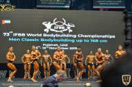 IFBB Чемпионат мира по бодибилдингу - 2019