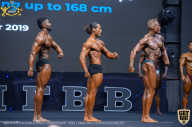 IFBB Чемпионат мира по бодибилдингу - 2019