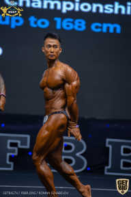 IFBB Чемпионат мира по бодибилдингу - 2019