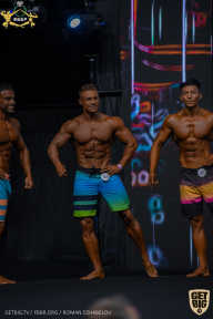 IFBB Чемпионат мира по бодибилдингу - 2019