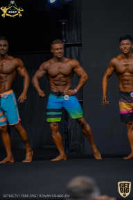 IFBB Чемпионат мира по бодибилдингу - 2019