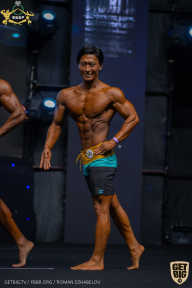 IFBB Чемпионат мира по бодибилдингу - 2019