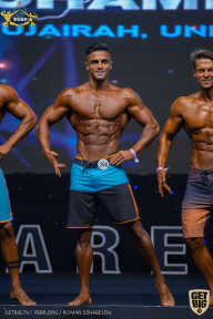 IFBB Чемпионат мира по бодибилдингу - 2019