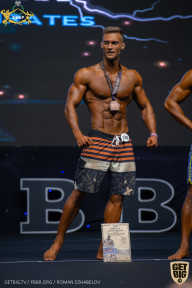 IFBB Чемпионат мира по бодибилдингу - 2019