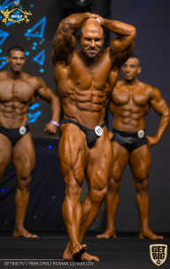 IFBB Чемпионат мира по бодибилдингу - 2019