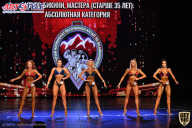 Чемпионат Республики Алтай по бодибилдингу - 2021