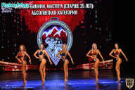 Чемпионат Республики Алтай по бодибилдингу - 2021