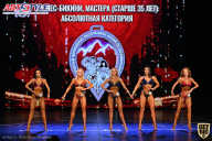 Чемпионат Республики Алтай по бодибилдингу - 2021