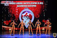Чемпионат Республики Алтай по бодибилдингу - 2021