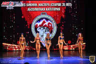 Чемпионат Республики Алтай по бодибилдингу - 2021