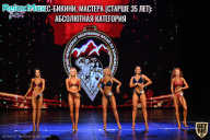 Чемпионат Республики Алтай по бодибилдингу - 2021