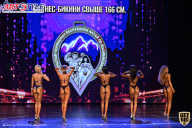 Чемпионат Республики Алтай по бодибилдингу - 2021