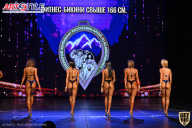 Чемпионат Республики Алтай по бодибилдингу - 2021