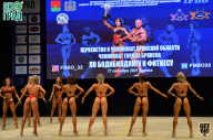 Чемпионат Брянской области по бодибилдингу - 2021