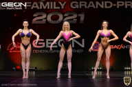 Grand-Prix Dudushkin Fitness Family - 2021
