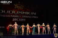 Grand-Prix Dudushkin Fitness Family - 2021