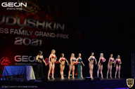 Grand-Prix Dudushkin Fitness Family - 2021