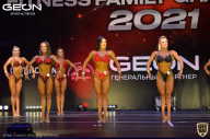 Grand-Prix Dudushkin Fitness Family - 2021