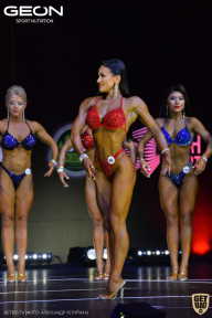 Grand-Prix Dudushkin Fitness Family - 2021