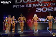 Grand-Prix Dudushkin Fitness Family - 2021