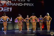 Grand-Prix Dudushkin Fitness Family - 2021