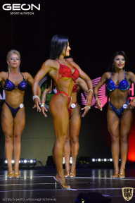 Grand-Prix Dudushkin Fitness Family - 2021