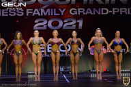 Grand-Prix Dudushkin Fitness Family - 2021