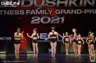 Grand-Prix Dudushkin Fitness Family - 2021