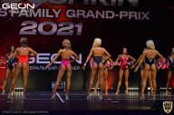 Grand-Prix Dudushkin Fitness Family - 2021