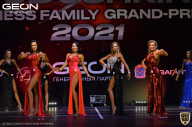Grand-Prix Dudushkin Fitness Family - 2021